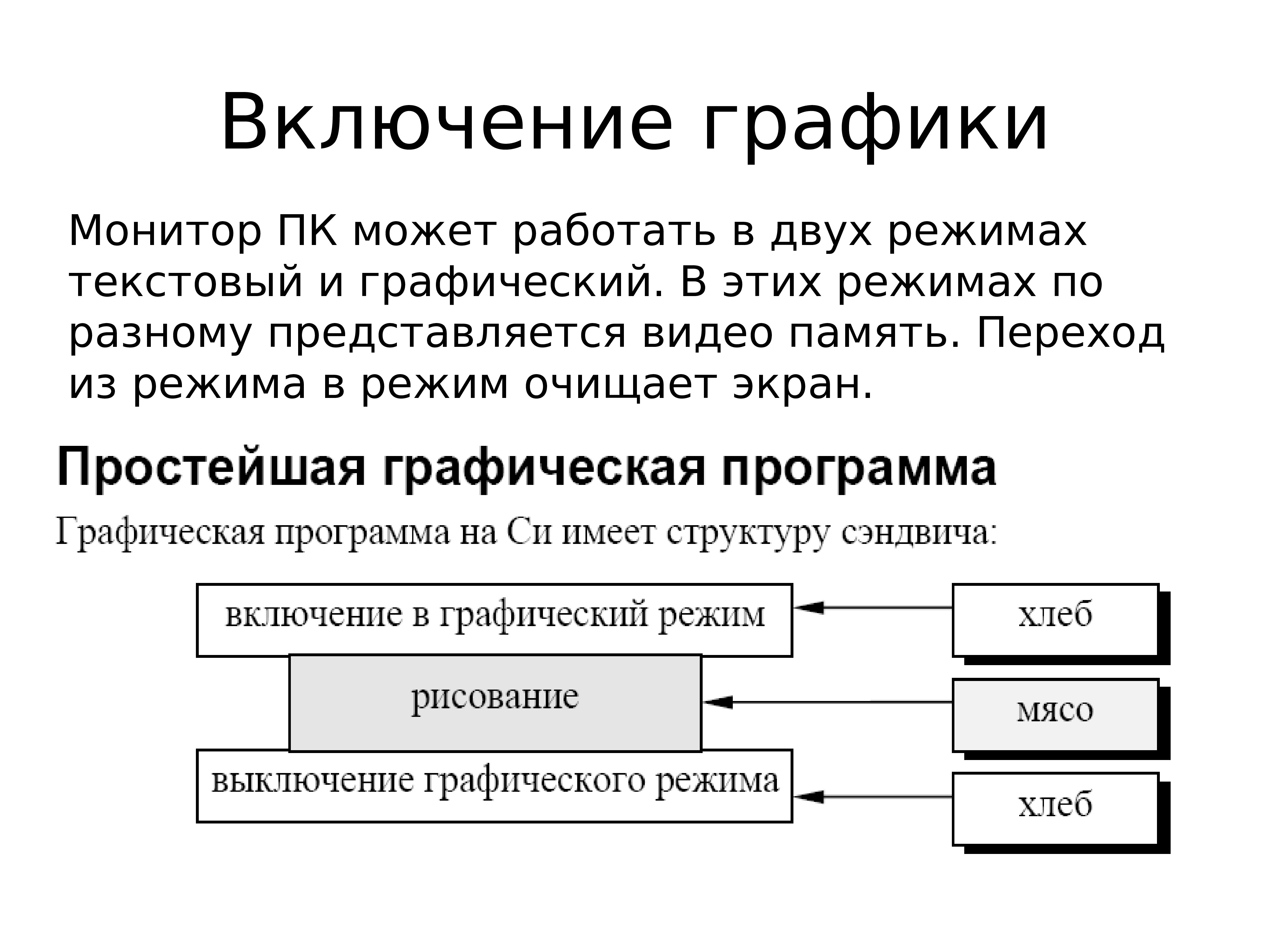 Текстовый режим. Текстовый и графический режимы. Графика в c++. Графический режим в c++.