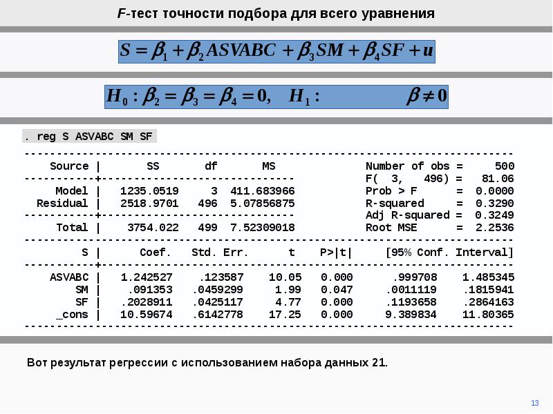 Точно тест. F-тест. F тест пример. «F-тест» (Fukuyama-тест).. Тест Fisher f-Test используется для:.