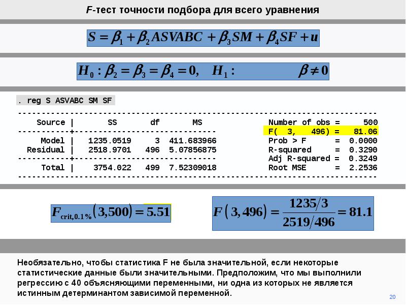 Ф тестирование
