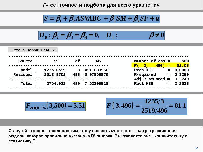 Точно тест. F-тест. F Test статистика. Точно тест Уфа.