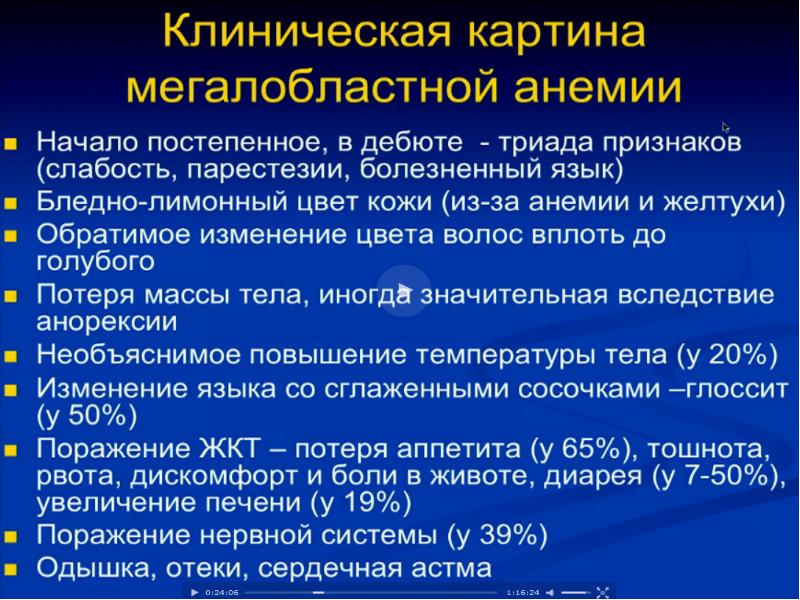 Мегалобластная анемия презентация