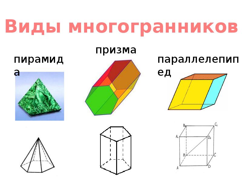 Многогранники презентация 5 класс мерзляк