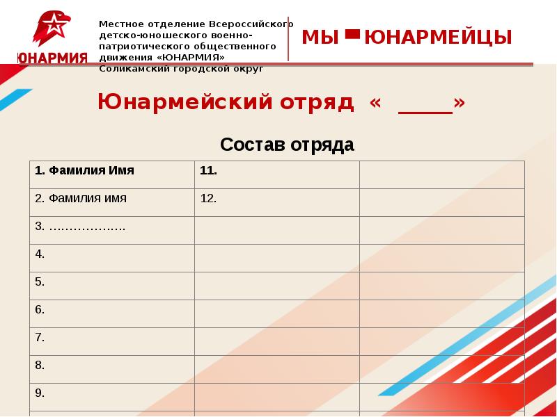 План мероприятий юнармии на 2022 и 2023