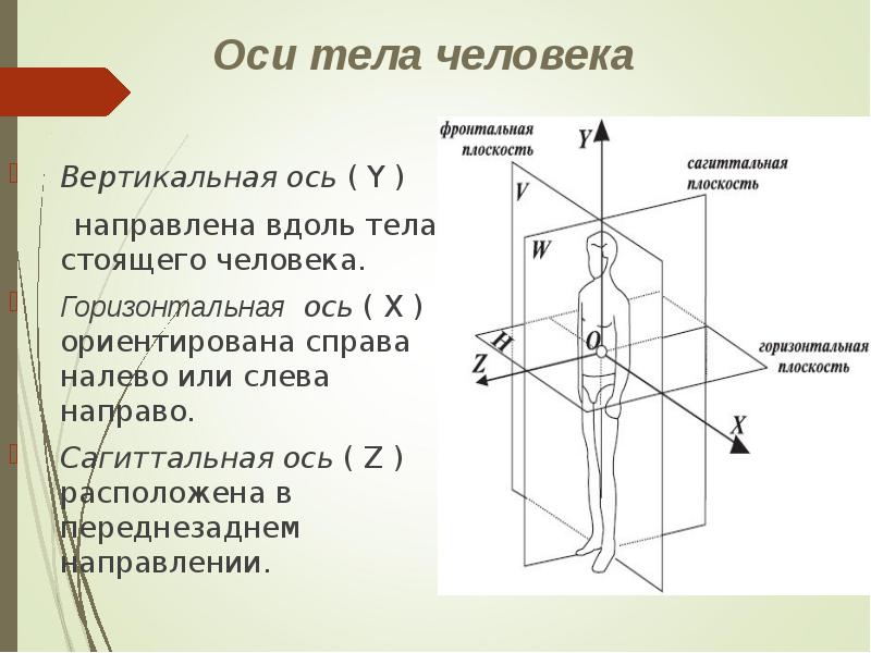 Изображение слева подобно изображению справа и разделено по какой либо оси