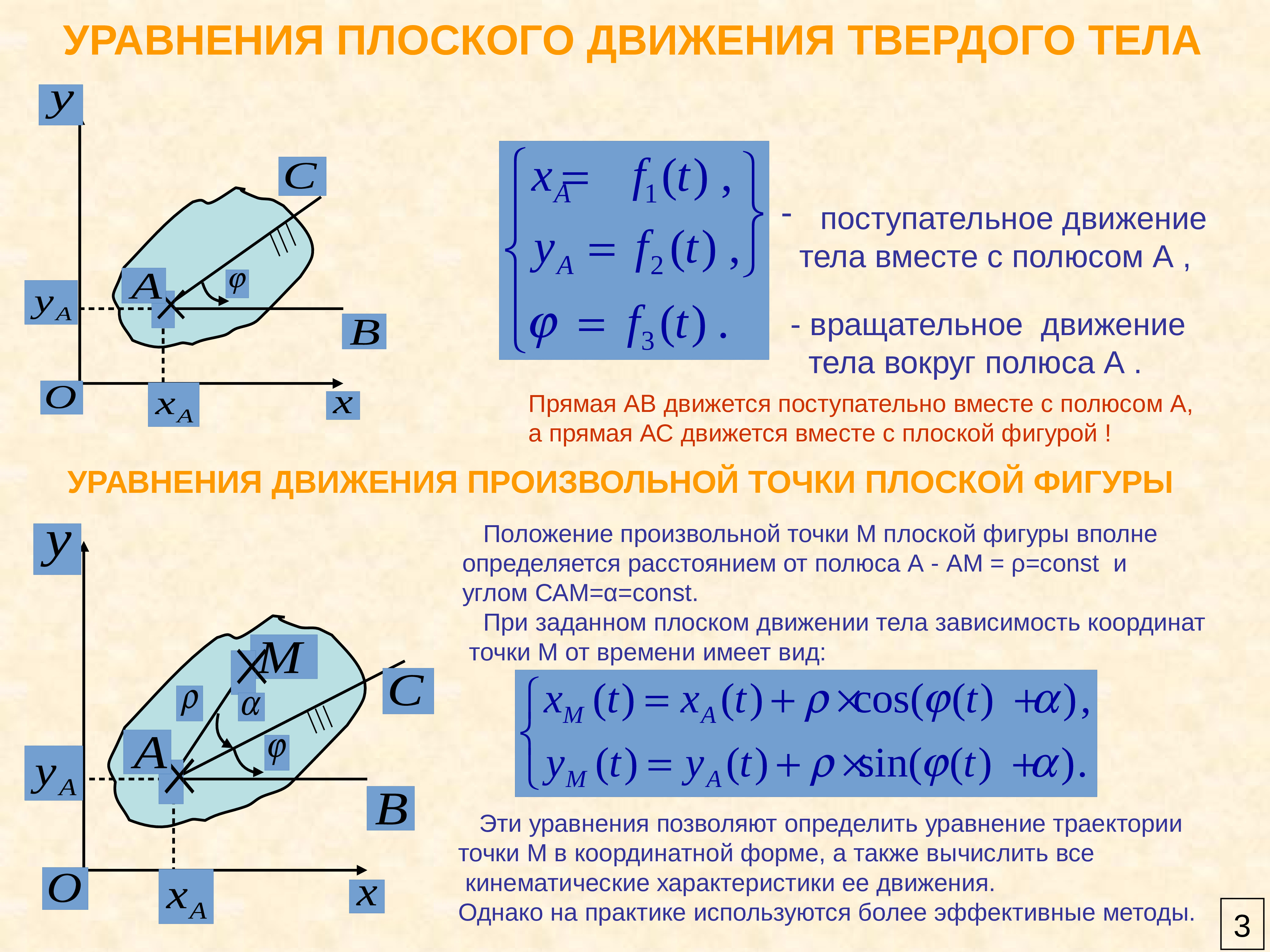 Движение твердого тела