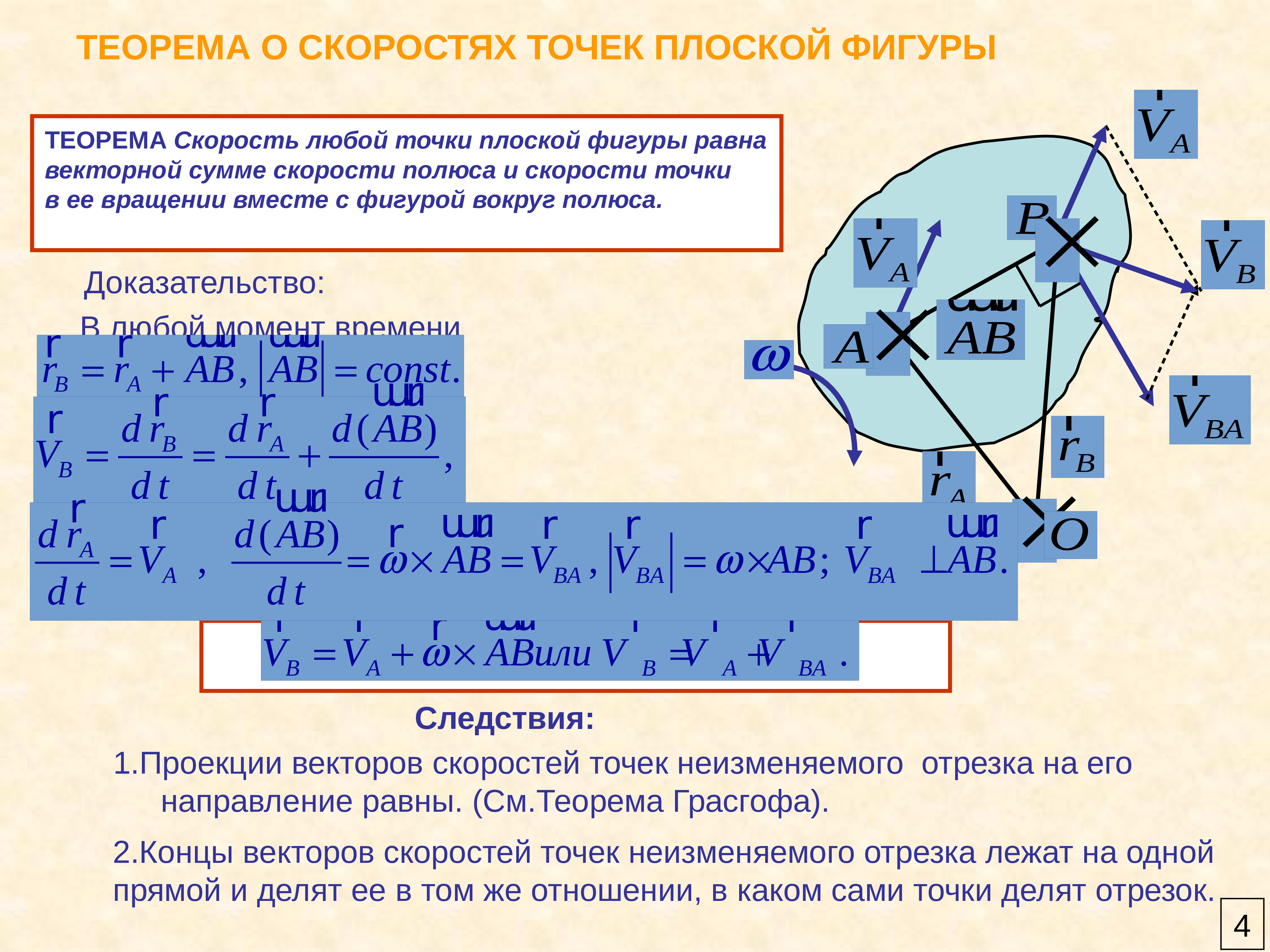 В каких точках скорость. Скорость при плоскопараллельном движении. Теорема о скоростях точек неизменяемого отрезка. Скорость точек плоской фигуры. Скорость точек тела при плоскопараллельном движение твердого тела.