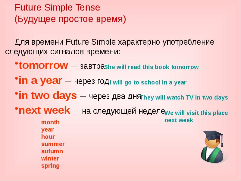 Future tenses презентация