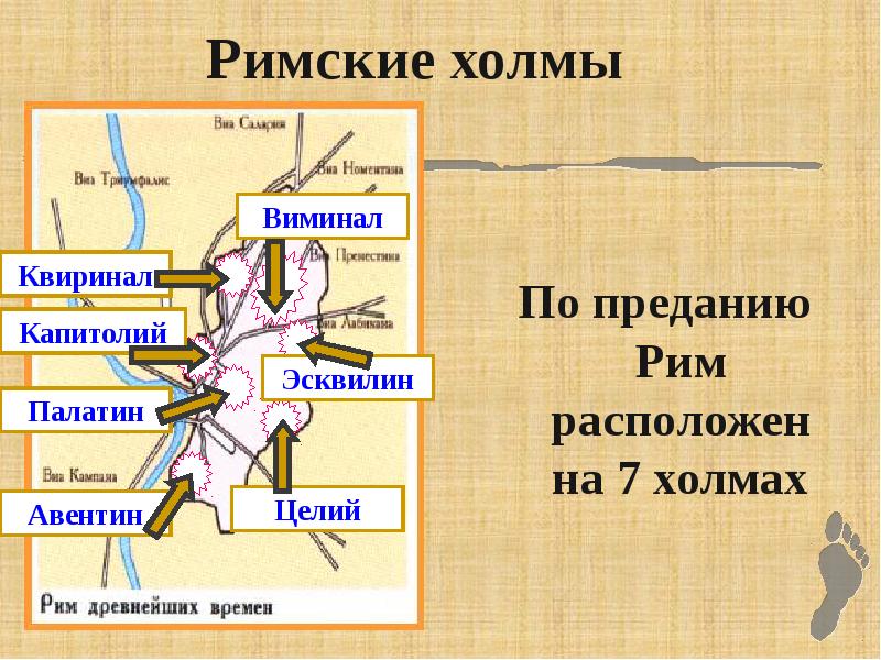 Рим город на семи холмах. Семь холмов древнего Рима. Капитолийский холм в Риме на карте. Основание Рима холмы.