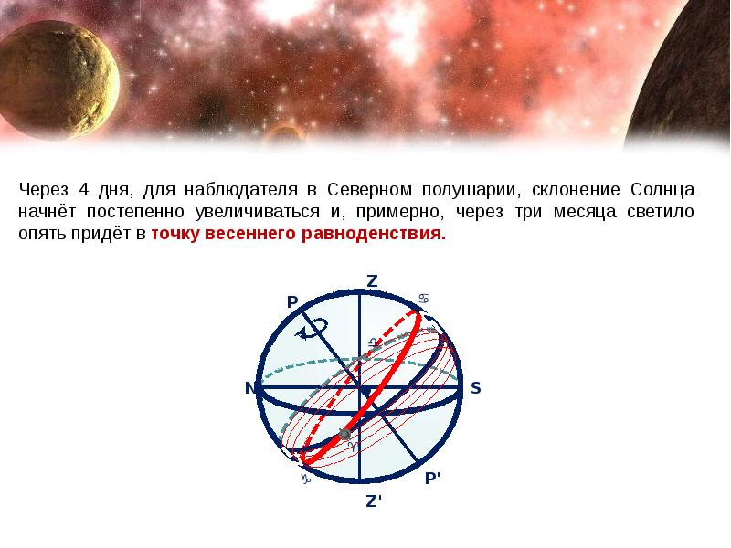 Видимое движение планет и солнца презентация