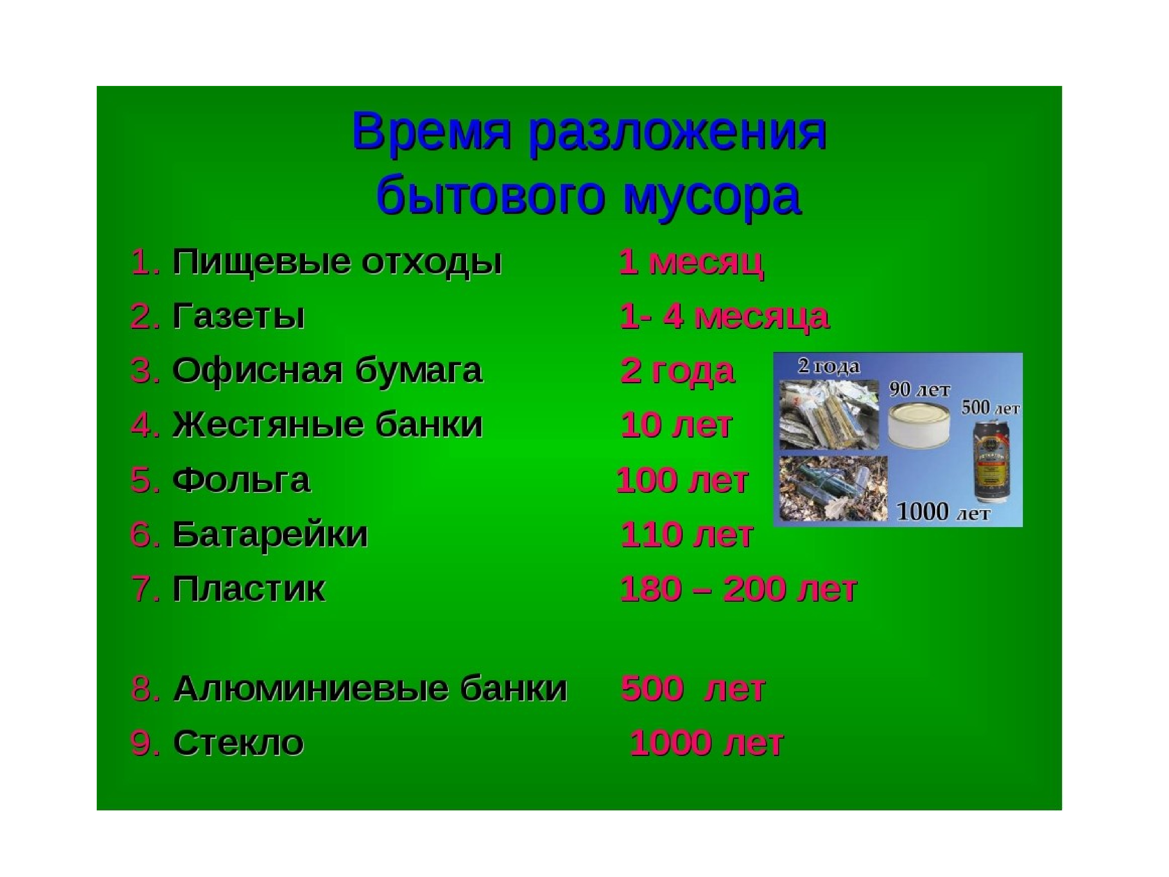 Сколько пластик. Пищевые отходы срок разложения. Сроки разложения отходов. Срок разложения различного вида мусора. Сроки разложения бытового мусора.