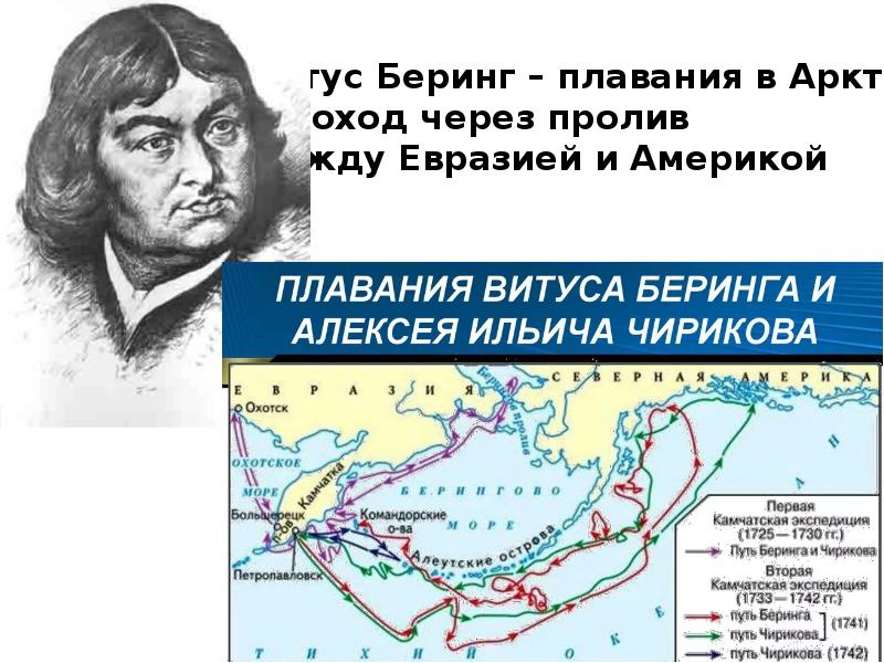 Кто открыл пролив. Первым через пролив между Евразией и Америкой прошел. Кто открыл пролив между Евразией и Северной Америкой.