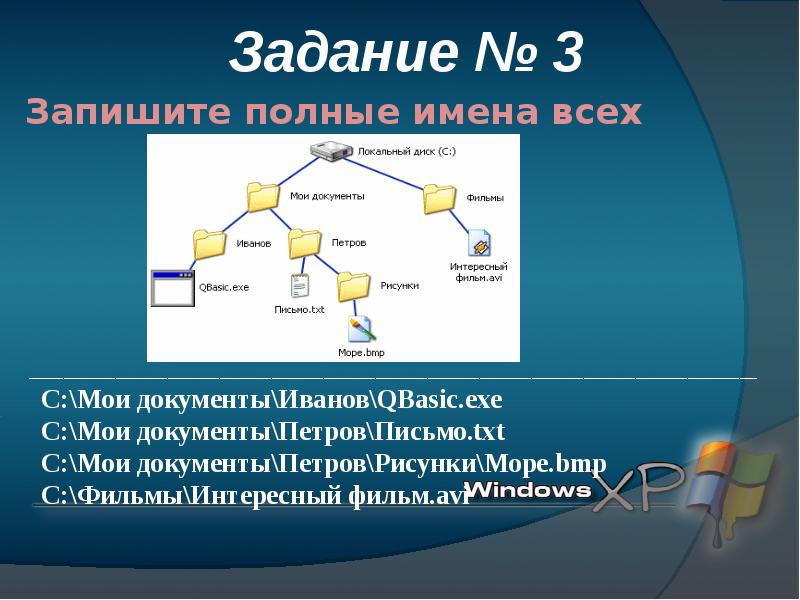 Файловая система картинки для презентации