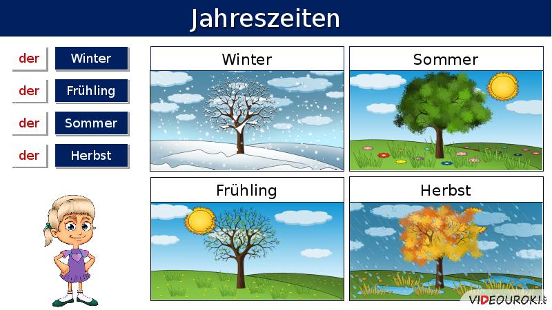 Sommer der winter