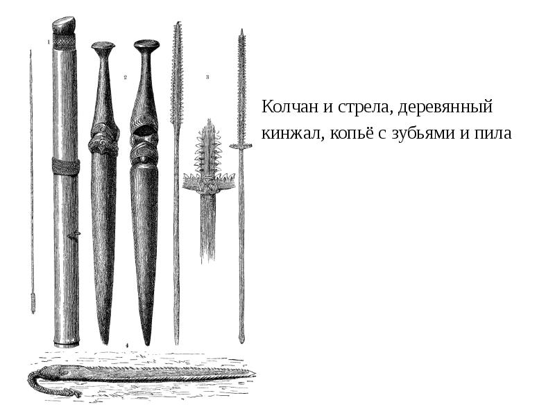 Народоведение 2 класс презентация