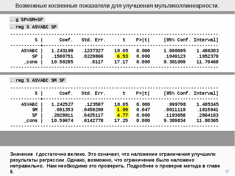 Результат улучшился. Кроссекционное наблюдение пример. Косвенные показатели показатели мощности контроллеров. Кроссекционные данные как выглядят. Что значит t1.