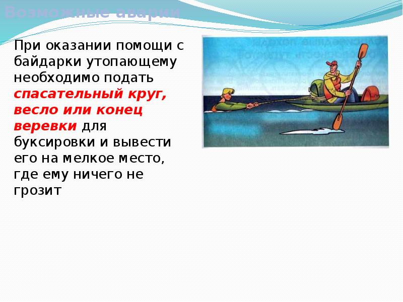 Презентация на водные походы и обеспечение безопасности на воде 6 класс