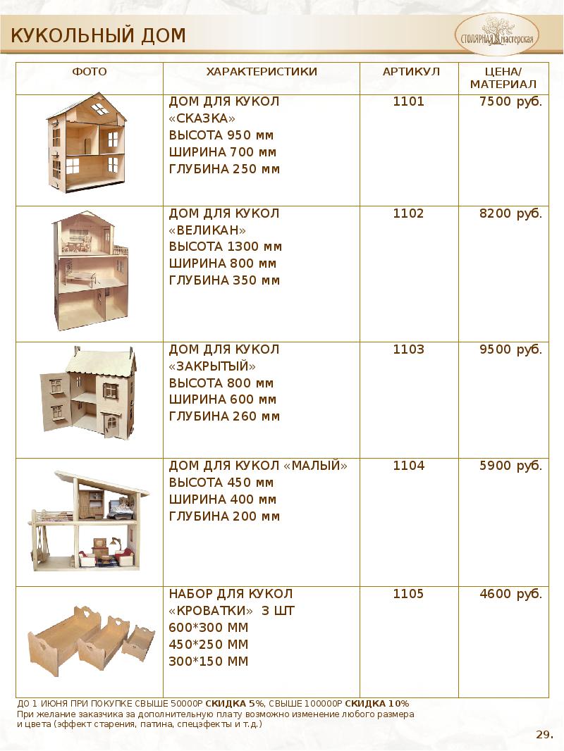 Арт прайс. Кукольный дом сколько страниц. Кукольный дом текст. Прайс с артикулами.