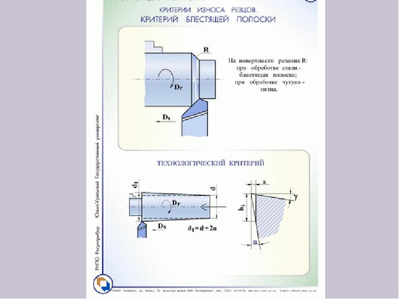 Схема износа резца