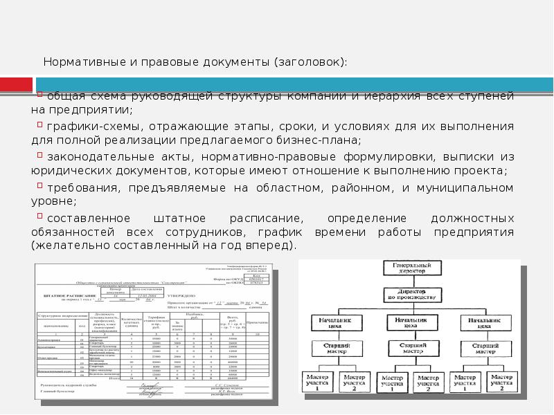 Мтс организационная структура схема