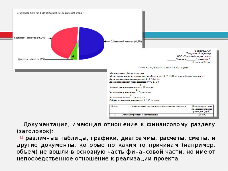 Php графики диаграммы