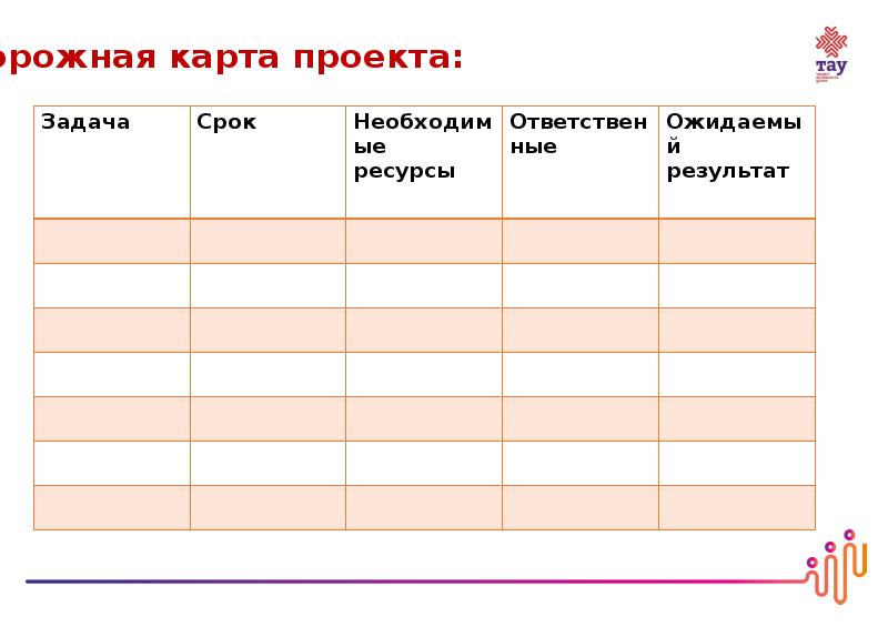 Название для проекта онлайн