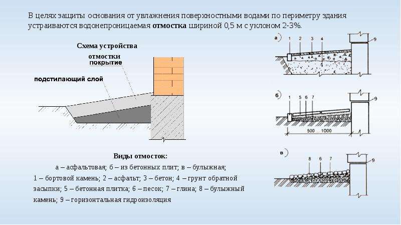 Конструктив красноярск