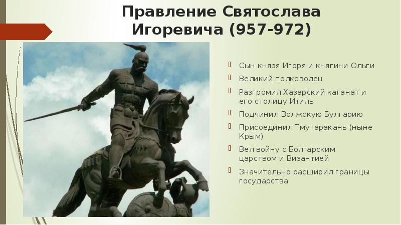 Кто разгромил хазарский каганат. Святослав Игоревич (957-972). Святослав разгромил Волжскую Булгарию. Князь Святослав разгромил Хазарский каганат кратко. Князь Святослав разгромил Хазарский каганат памятник.