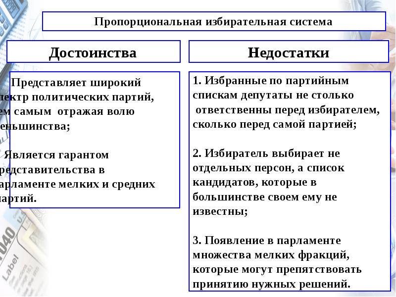 Преимущества выборов. Преимущества пропорциональной избирательной системы. Достоинства и недостатки пропорциональной избирательной системы. Недостатки пропорциональной избирательной системы. Минусы пропорциональной избирательной системы.