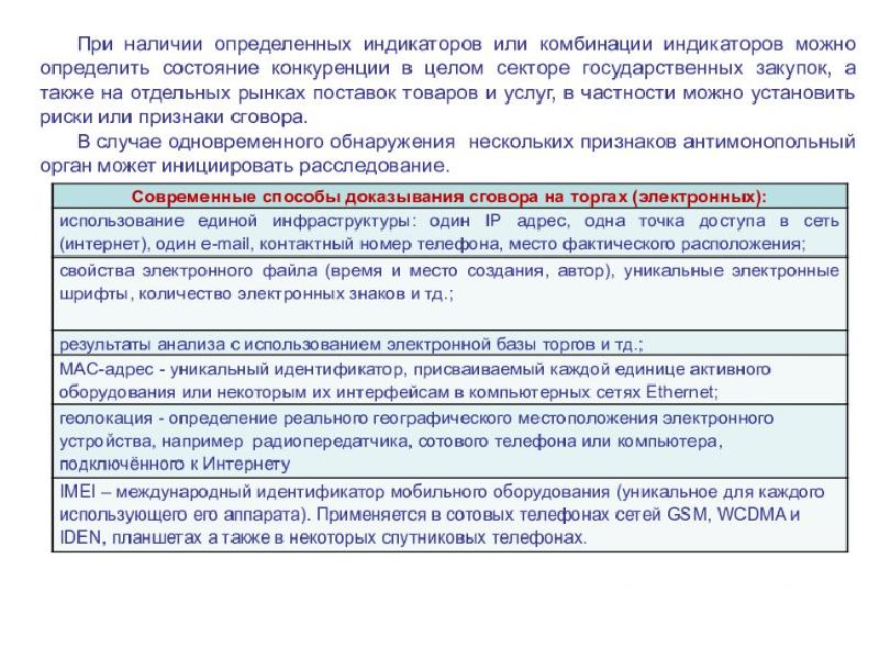 Признаки торгов. Основные признаки на торгах.