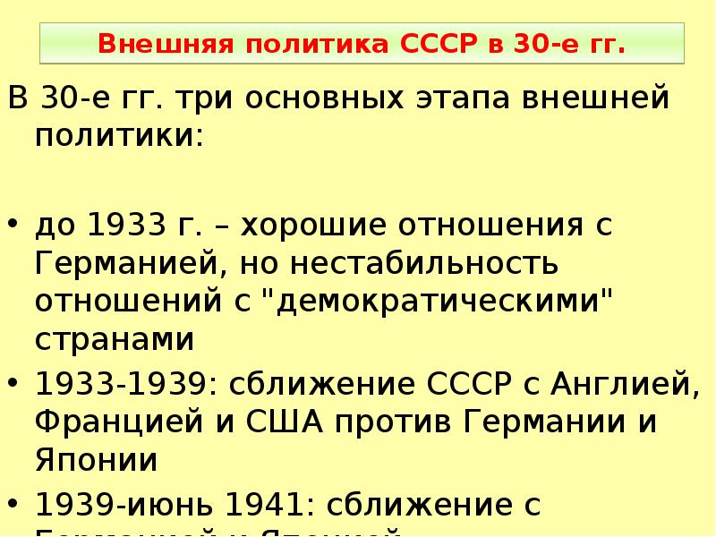 Внешняя политика 1919 год август 1939 года презентация