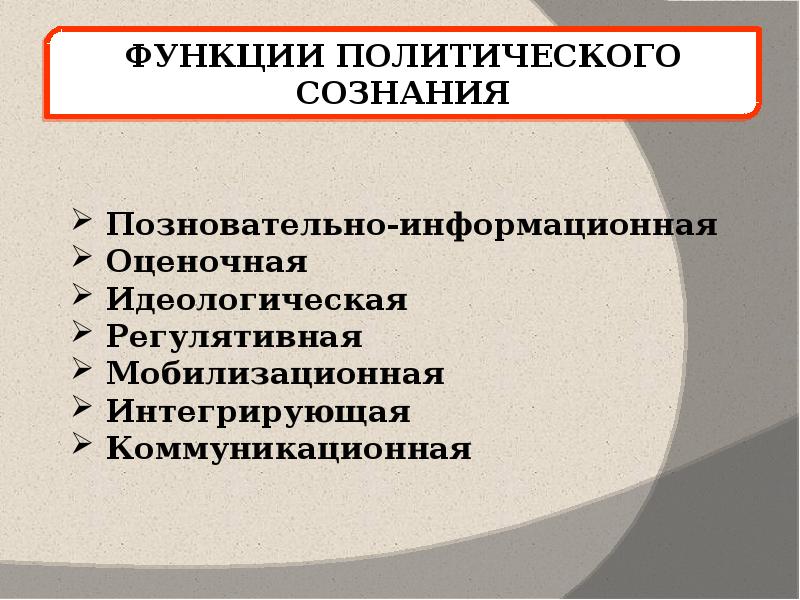 План по теме политическое сознание политическое поведение и политическая культура