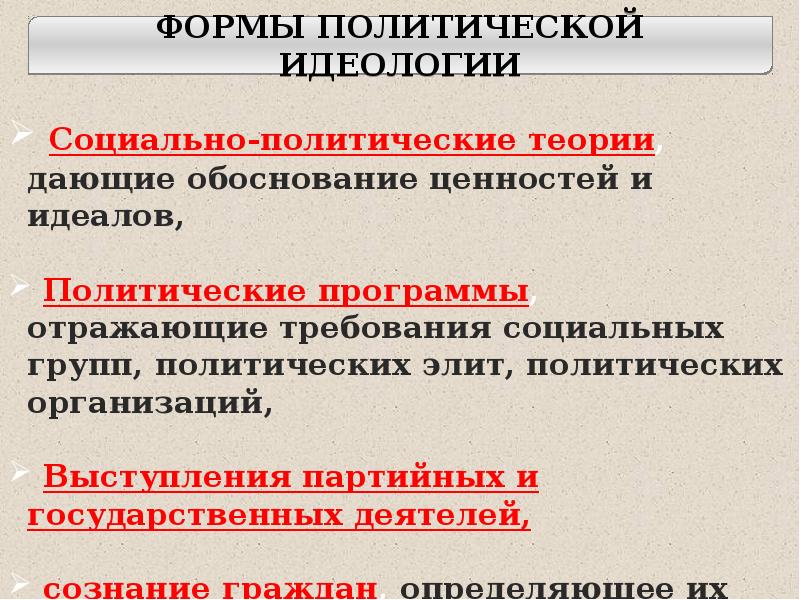 Сложный план по теме политическое сознание