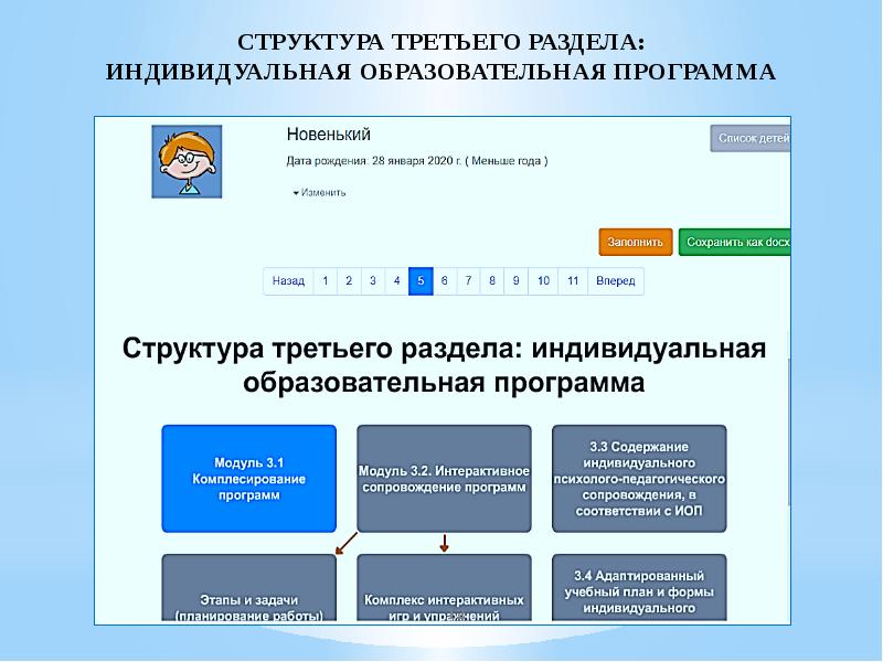 Сайт единого общего образования. Структура индивидуальной образовательной программы. Конструктор индивидуального проекта.