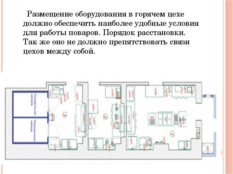 Схема работы горячего цеха