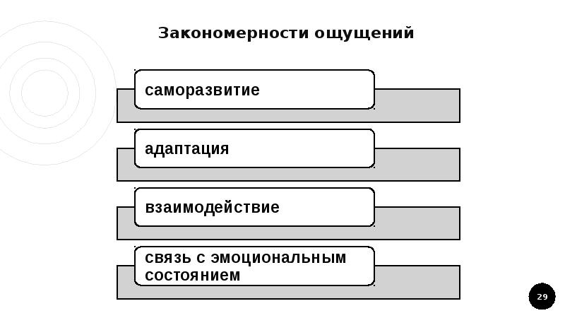 Закономерности ощущений. Закономерности ощущений в психологии. Основные закономерности процесса ощущения. К закономерностям ощущений относятся. Закономерности ощущений контраст.