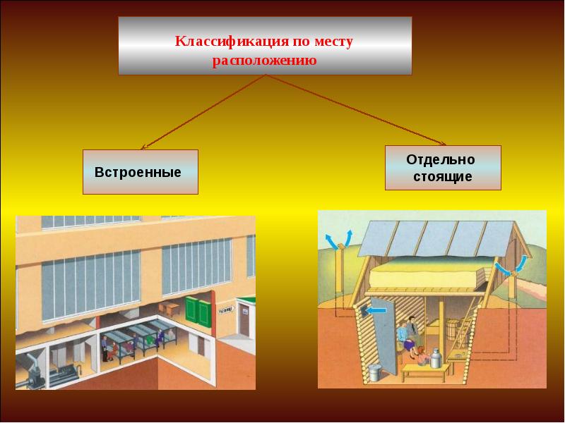 Открытые защитные сооружения