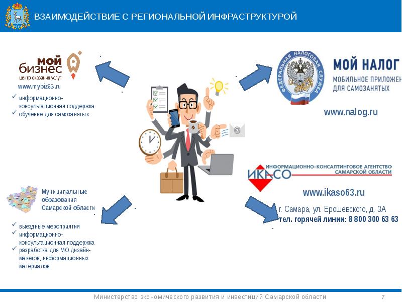 Налог на профессиональный доход картинки для презентации