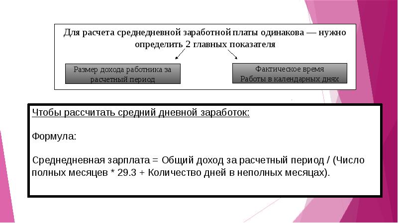 Расчет дневного заработка. Как рассчитать среднедневной заработок. Формула расчета среднедневной заработной платы. Средний дневной заработок формула расчета. Формула расчета среднего дневного заработка.