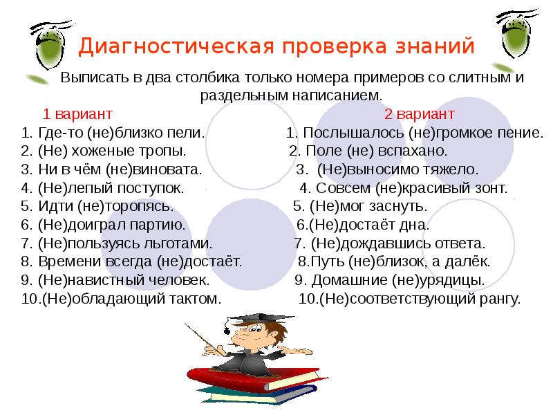 Правописание частиц 7 класс презентация