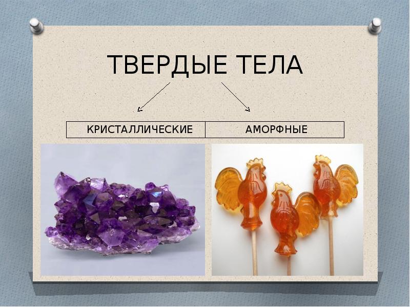 Твердые тела презентация