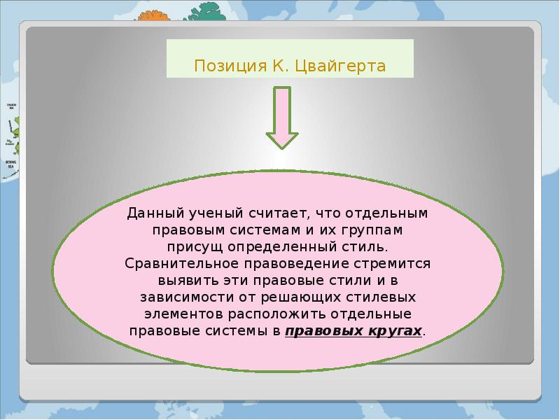 Правовые круги. Классификация правовых систем Цвайгерта. Цвайгерт и Кетц правовые семьи. Классификация Цвайгерта и Кетца. К. Цвайгерт х. Кетц.