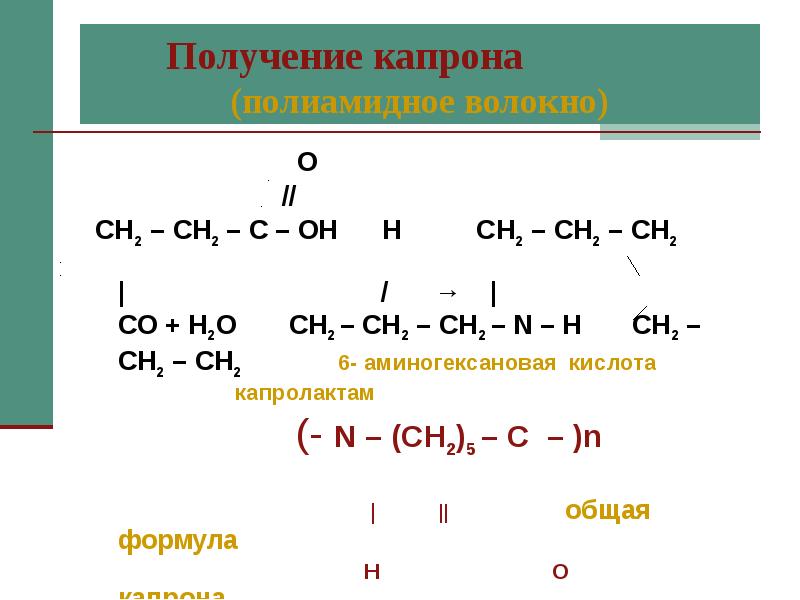 Приведите схему получения капрона из е капролактама