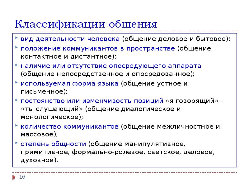 Дистантное общение презентация