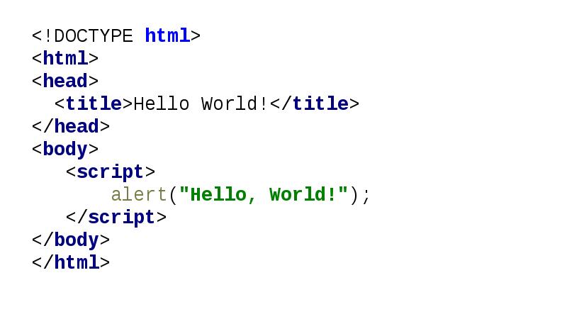 Html head title пример title. Html hello world. html код hello world. html привет мир. title html.