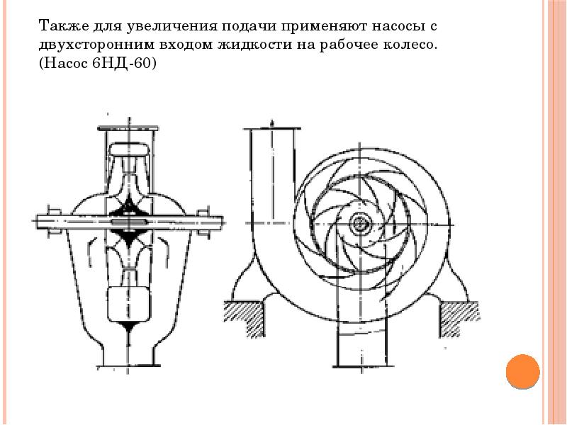 Насос двухстороннего действия схема