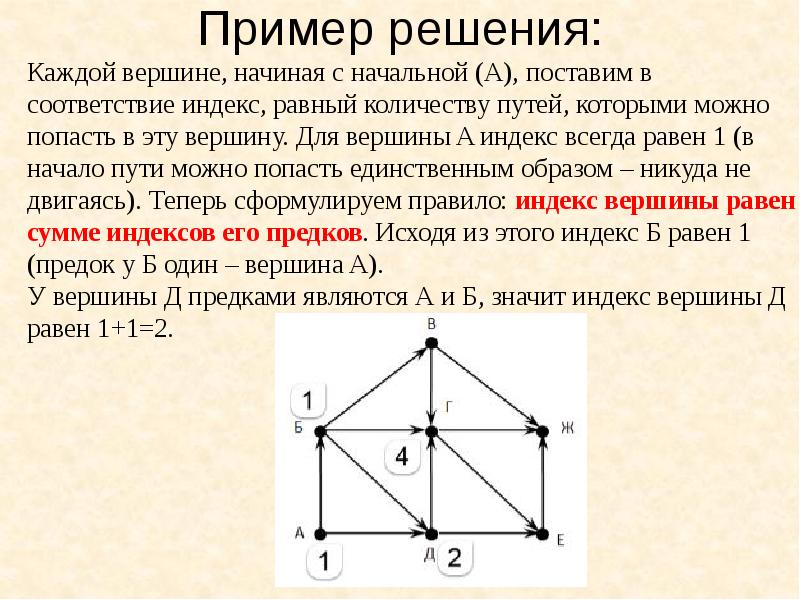 11 класс графы презентация