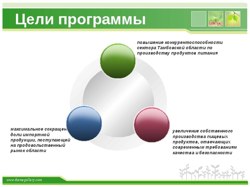 Увеличение собственного электората.