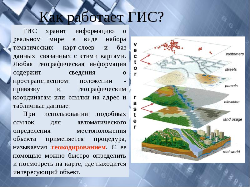 Как работает ГИС? Как работает ГИС?