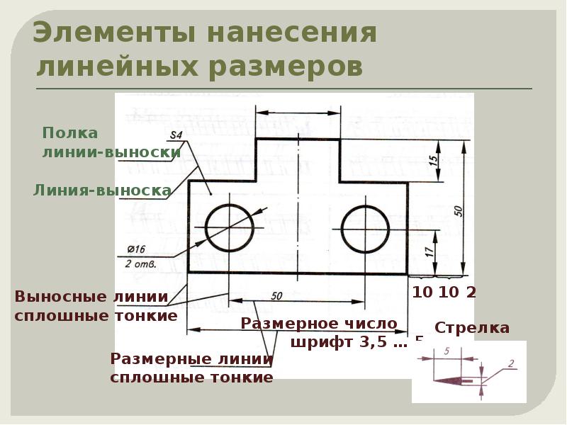 Как ставить стрелки на чертежах