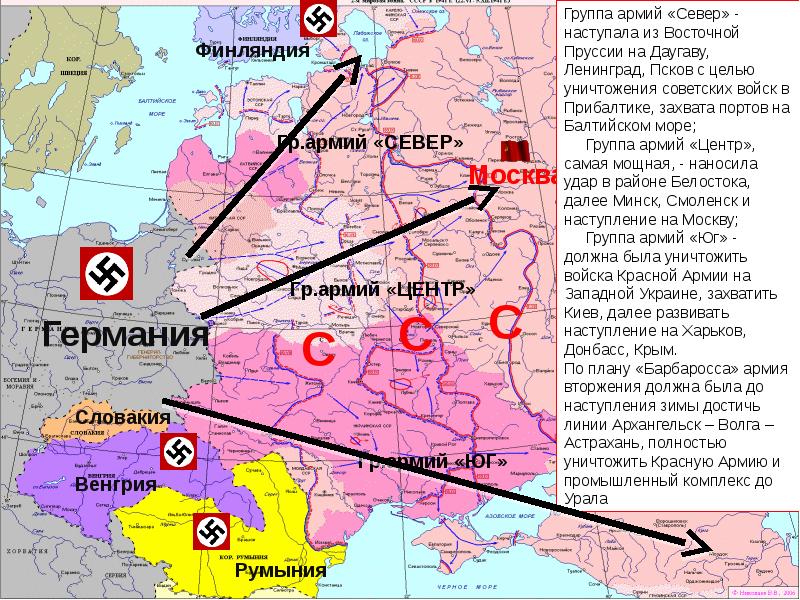 Немецкая группа армий юг